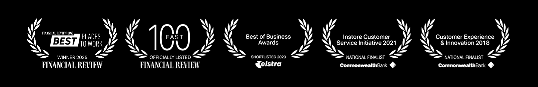 Sydney’s top-rated and most awarded body sculpting clinic in Australia — proudly recognised with the AFR Fast 100 Award 2024, Telstra Business Award 2023, and multiple Customer Experience Awards in 2018 and 2021.